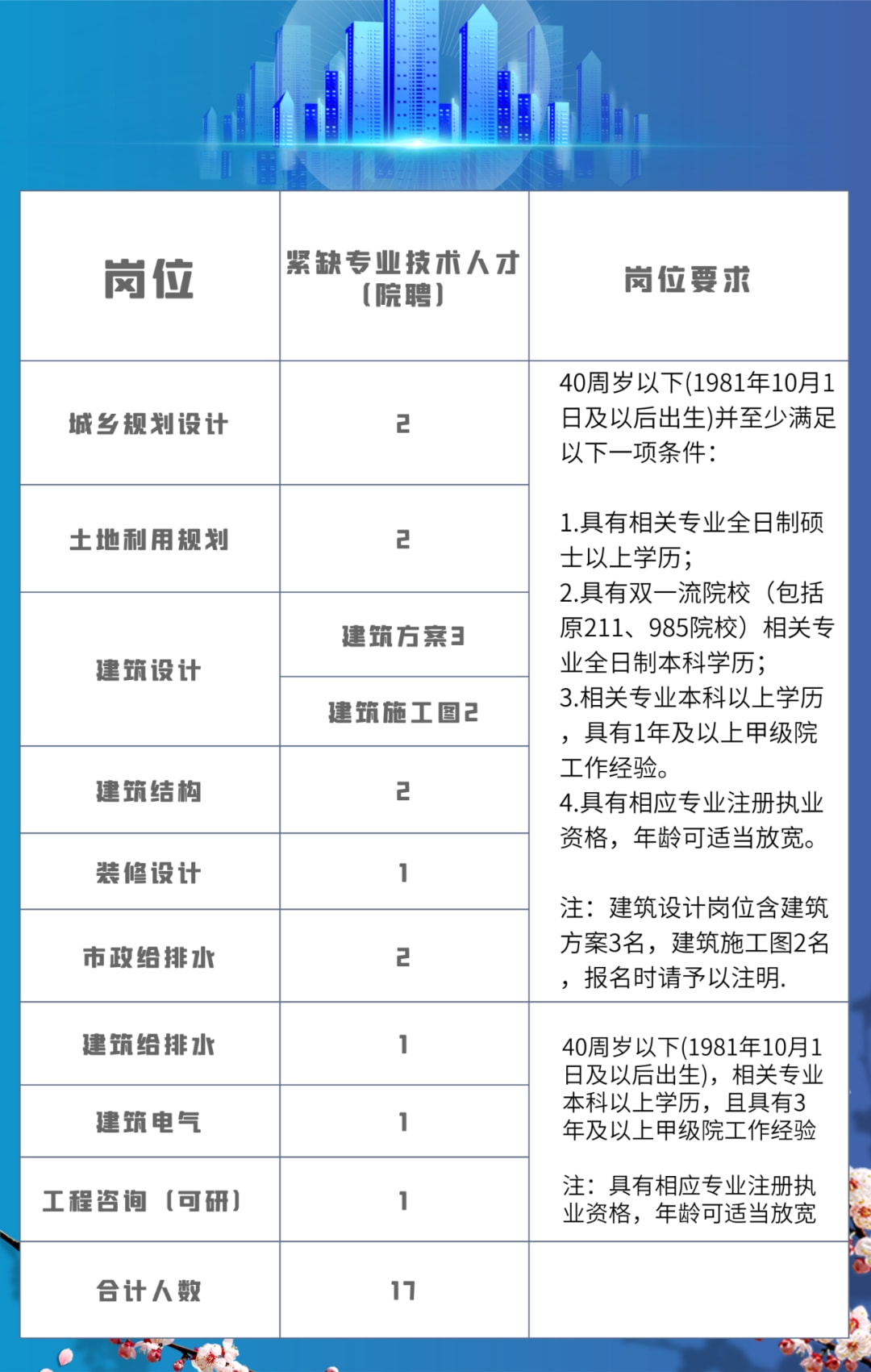義烏最新招工信息揭秘，職業(yè)發(fā)展的熱門目的地