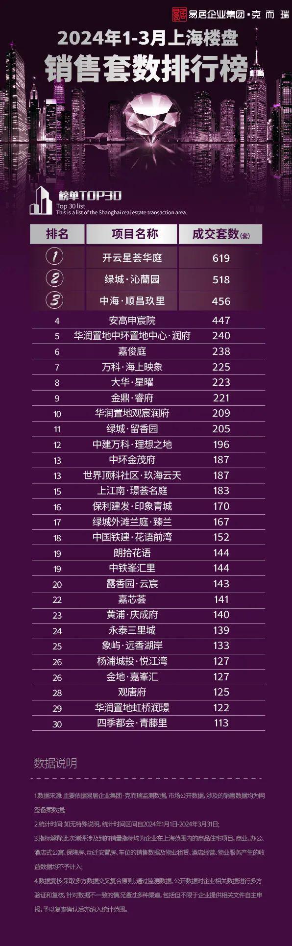 ＂2024香港開獎(jiǎng)記錄＂的：數(shù)據(jù)導(dǎo)向計(jì)劃_多媒體版3.30