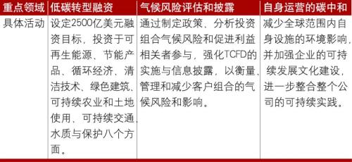 ＂494949澳門今晚開什么＂的：社會承擔(dān)實(shí)踐戰(zhàn)略_極致版6.76