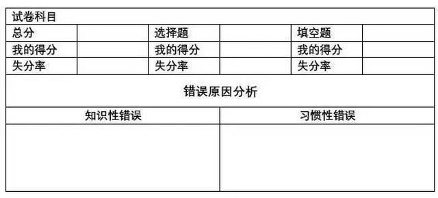 ＂澳門一碼一肖100準(zhǔn)嗎＂的：解答題全面分析_任務(wù)版3.38