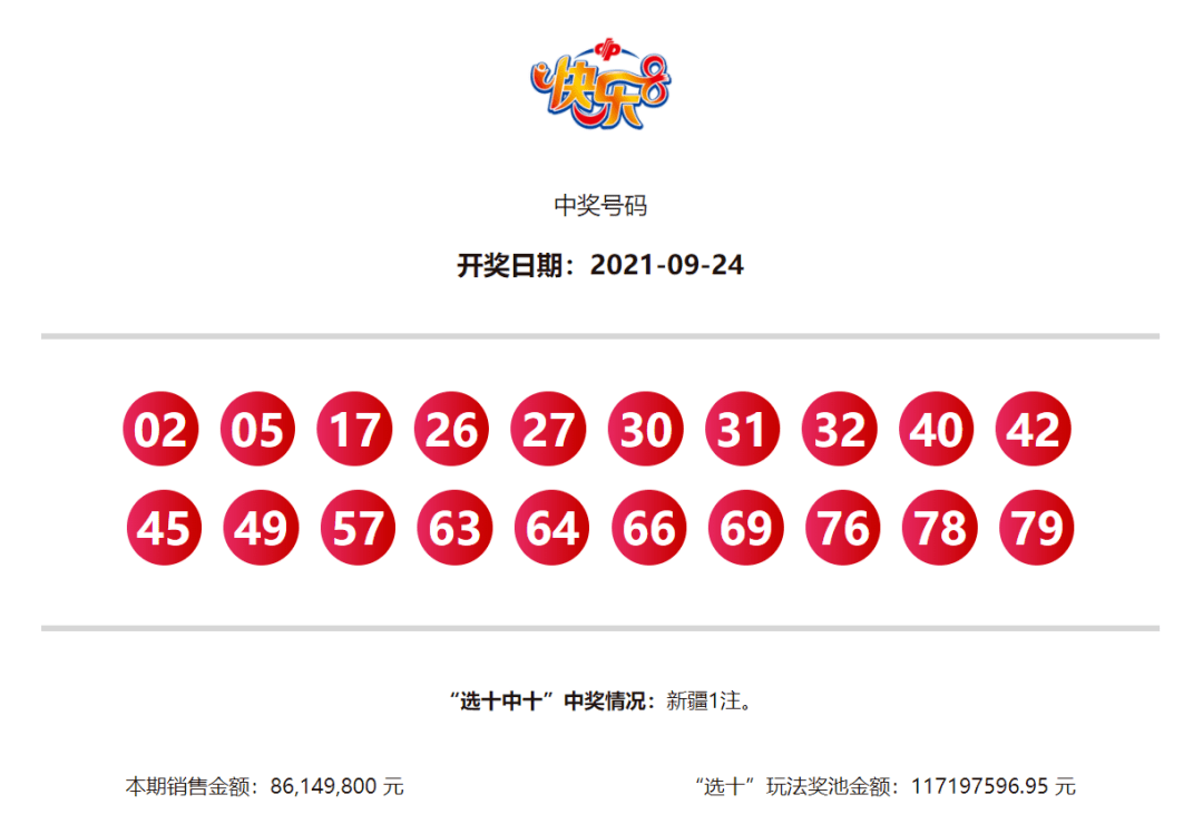 最新中國福利開獎(jiǎng)揭曉，啟程自然美景之旅