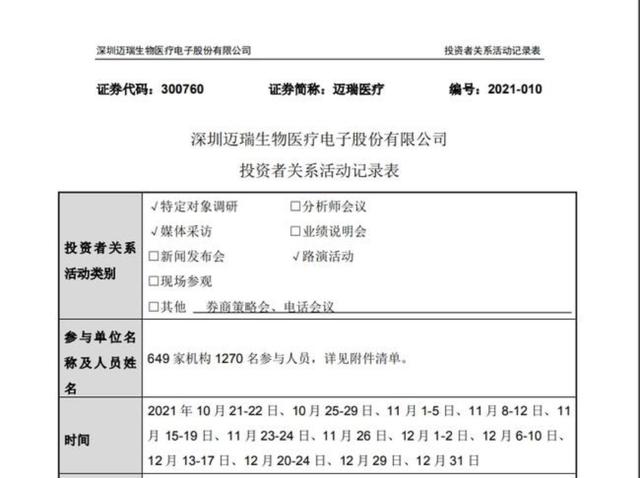 邁瑞上市全程指南，從準備到上市的全面步驟解析