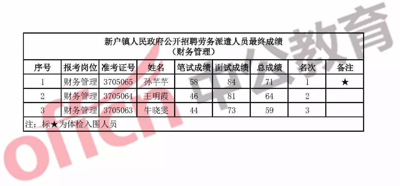 建筑材料（不含危險(xiǎn)化學(xué)品） 第16頁