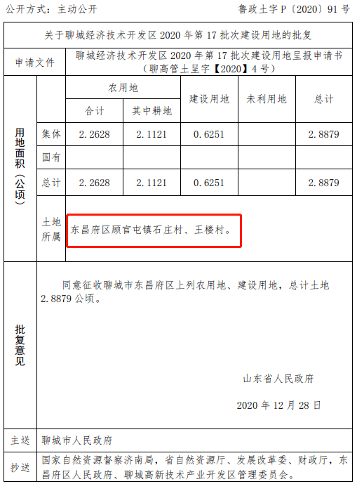 冠縣棚戶區(qū)改造最新消息，全面改造指南及最新進展