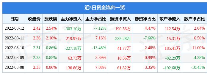 安陽融資最新動(dòng)態(tài)，學(xué)習(xí)變革，自信塑造未來