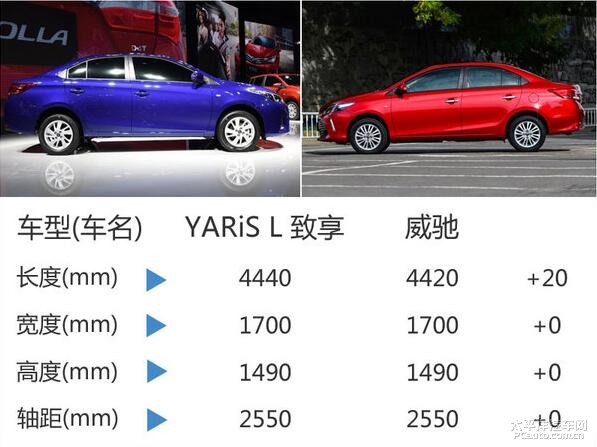 廣汽豐田威馳最新報(bào)價(jià)，駕馭變化，啟程人生新篇章！